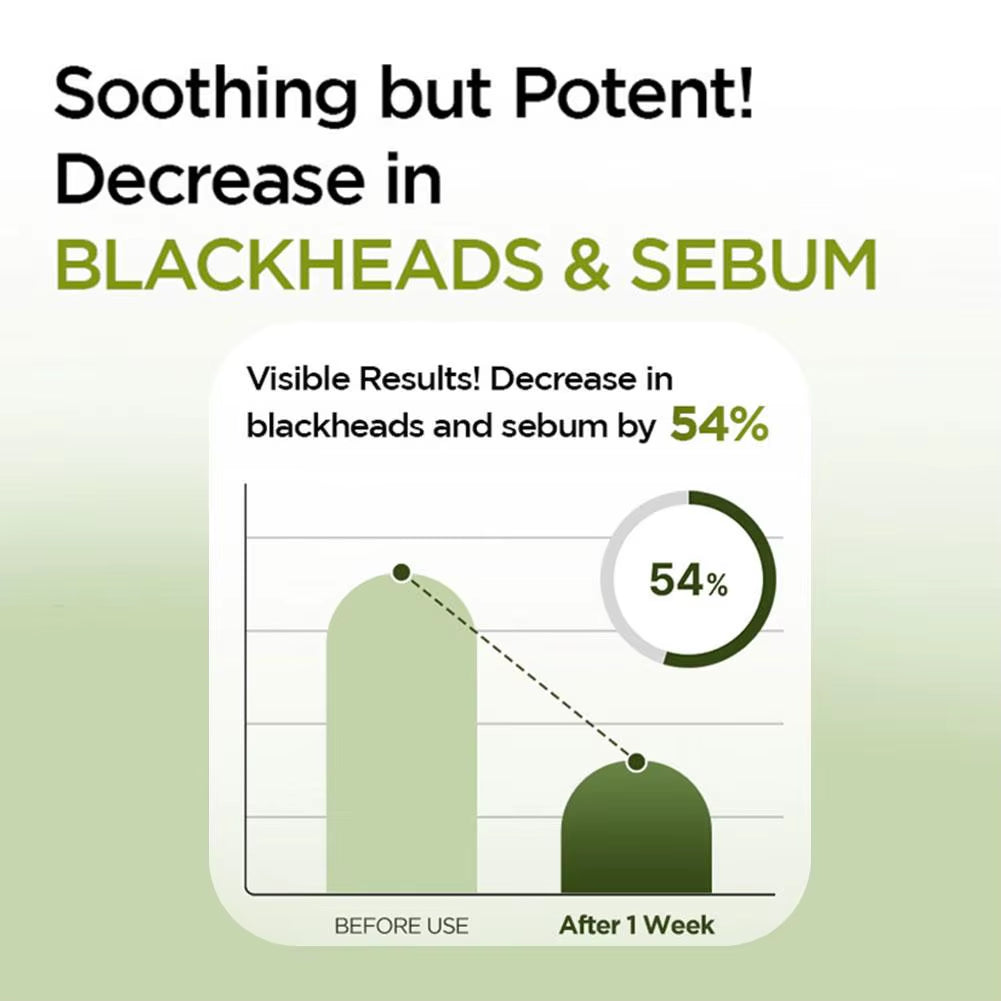 Korealis – Masque Moussant Purifiant au Basilic Sacré